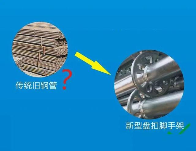 傳統腳手架正在向盤扣腳手架轉型！(圖1)